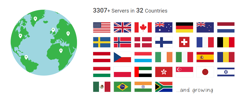 private internet access VPN in 32 countries