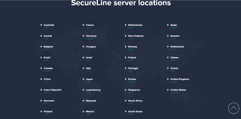 Avast SecureLine VPN server locations
