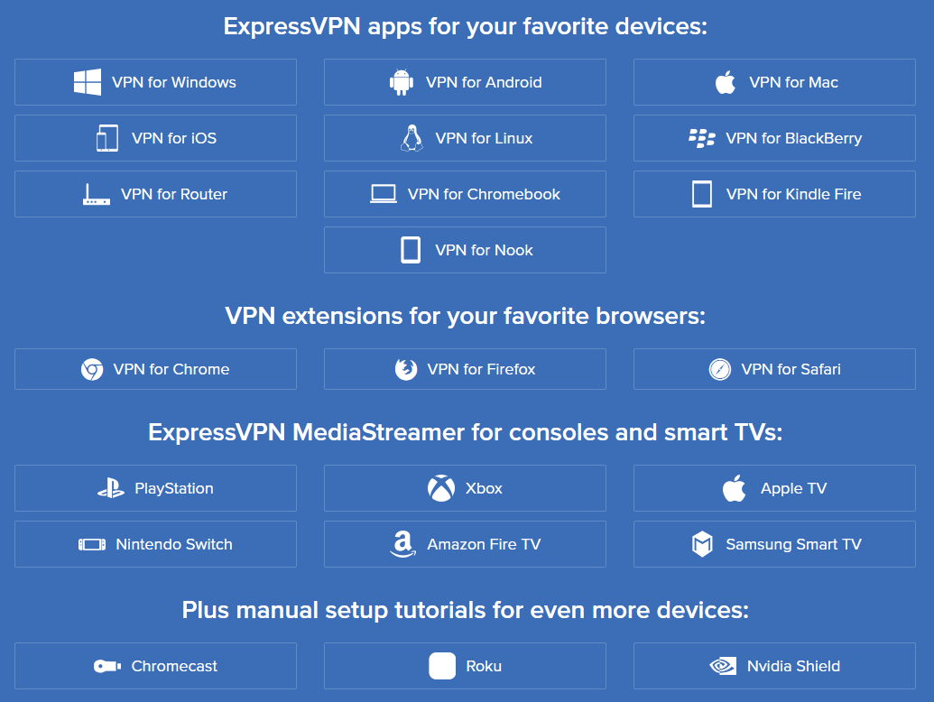 ExpressVPN device compatibility