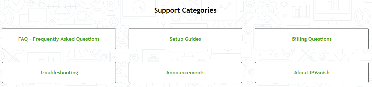 Support documentation