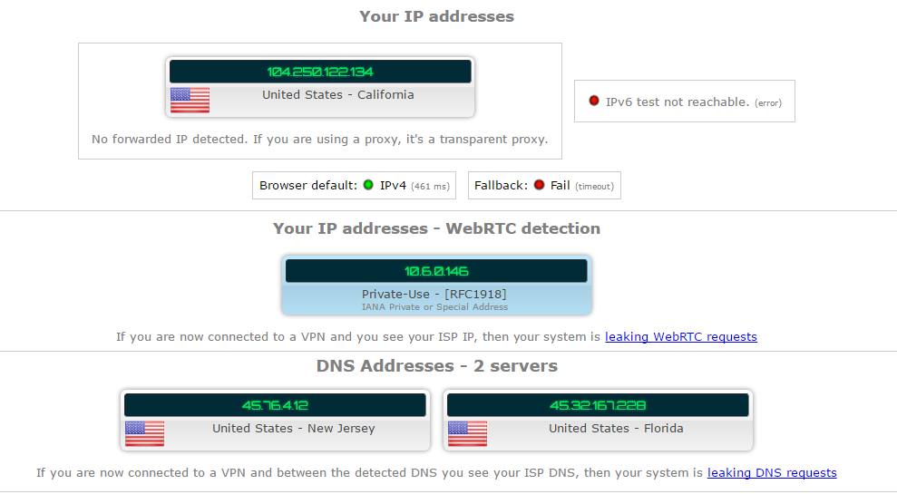 CactusVPN IP leak test