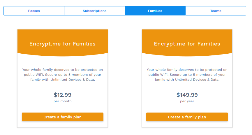 family price