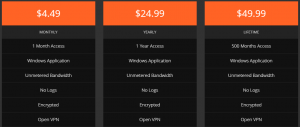RA4W VPN prices