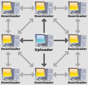 torrenting mac os x download process