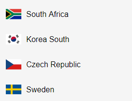 server countries
