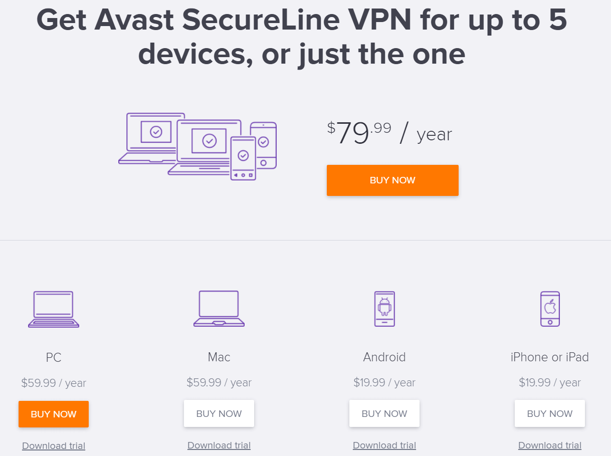 avast secureline vpn pricing