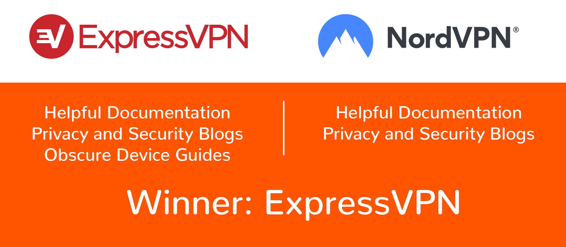 expressvpn vs nordvpn documentation and blogs