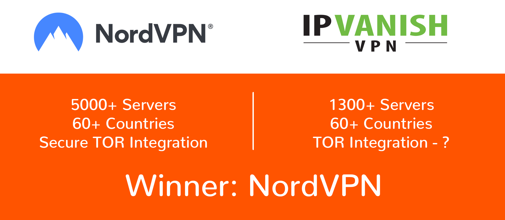 NordVPN vs IPVanish servers comparison